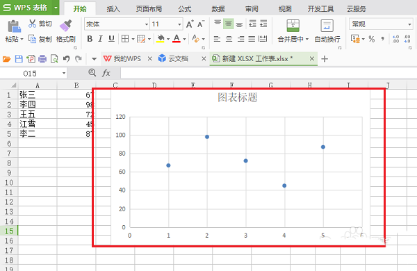wps表格数据怎么制作散点图?