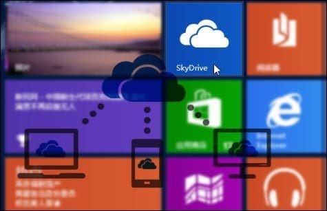 Win8系统无缝整合SkyDrive 自由畅享云存储