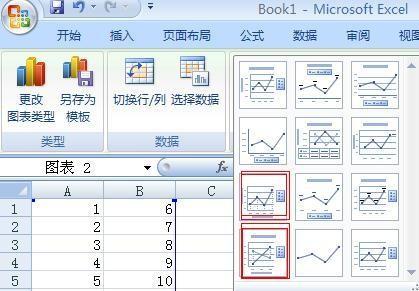在Excel2010折线图添加垂直线的方法