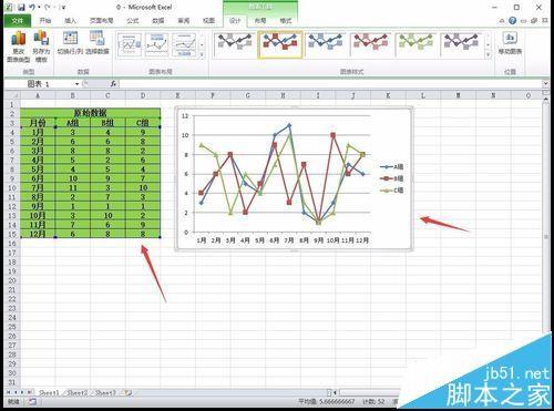 Excel2010怎么制作分层折线图? excel分层折线图的制作方法