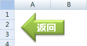 excel表格中怎么是做导航目录和返回按钮?
