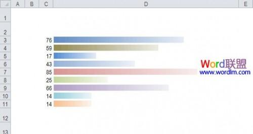 在Excel表格中如何用颜色标识数字