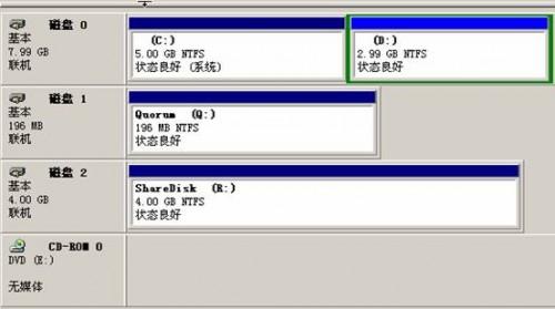 在VMWare中配置SQLServer2005集群 Step by Step(四) 集群安装
