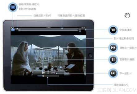 iPad上的视频正在播放时如何控制视频回放
