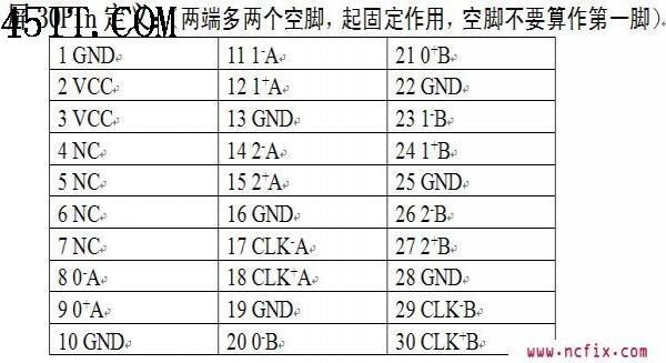 30针屏线接口图解图片