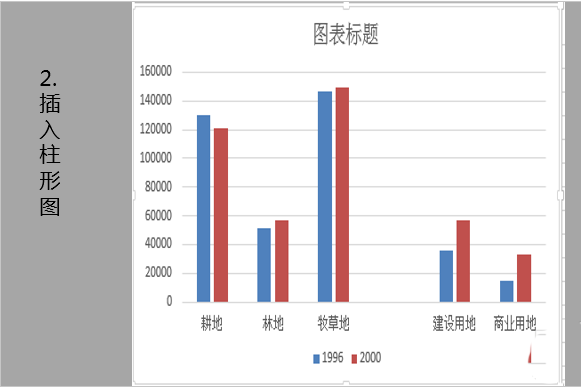京津冀一体化河北gdp大幅下降_京津冀一体化最新消息,你错过了哪些(2)