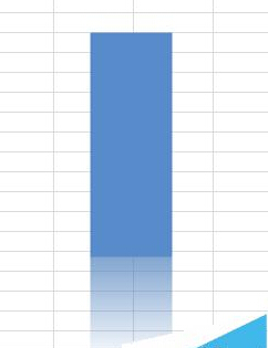 Excel中怎么将柱形图做成透明的?