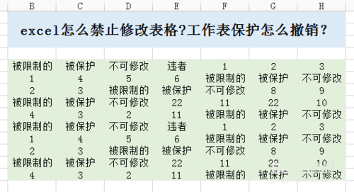 工作表進行保護和撤銷方法