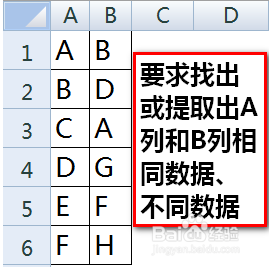 excel怎么比较两组或两列数据的相同项和不同项