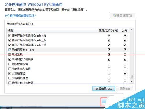 windows系统IIS站点本地可以访问远程却访问不了的解决办法