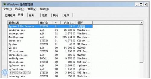 System idle process грузит процессор windows 10