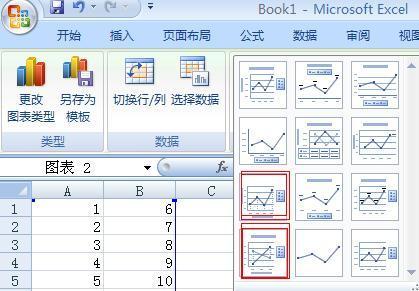 教大家怎样在Excel2010折线图添加垂直线