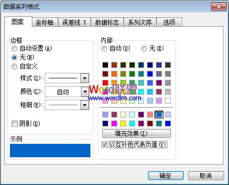 Excel2003图表负值怎么设置不同颜色