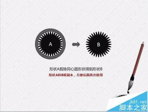 2, 复制b并旋转,形状联合得到形状c