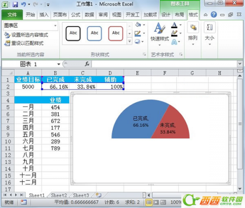 Excel2010制作图表半圆百分比进度图的详细图文步骤