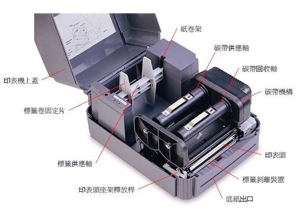 针式打印机结构图图片