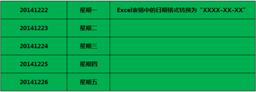 excel表格中日期格式转换为XXXX-XX-XX的样式
