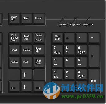 win7系统键盘无法输入文字怎么办?