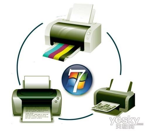 Win7系统设置自动切换默认打印机的方法