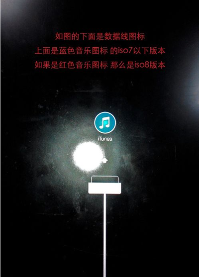 ipad密码忘了怎么办?