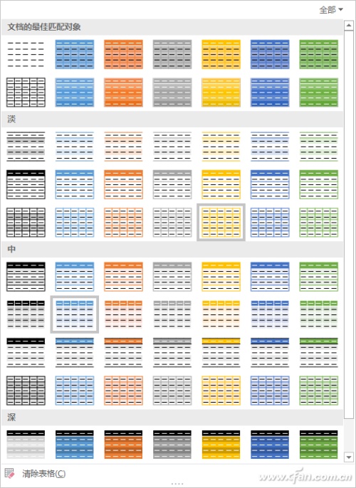 就可以随意定制几行几列的表格,并且已经有很漂亮的颜色设置