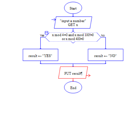 raptor怎么判断一个年份是不是闰年?