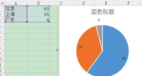 如何将饼图插入wps表