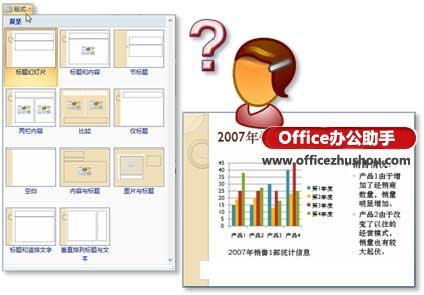 PowerPoint 2007中自定义幻灯片版式的方法