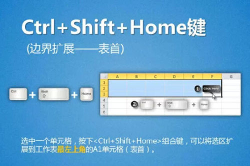 Excel 13种选取单元格区域的方法