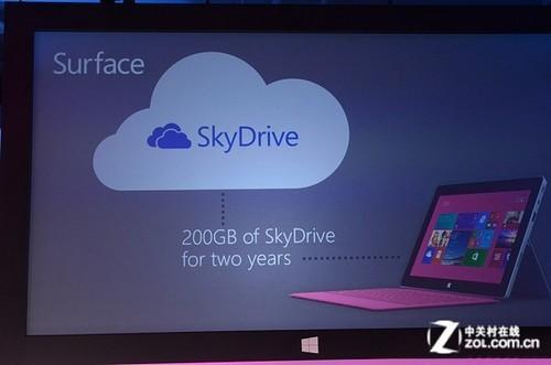 Surface详解SkyDrive辅助学习