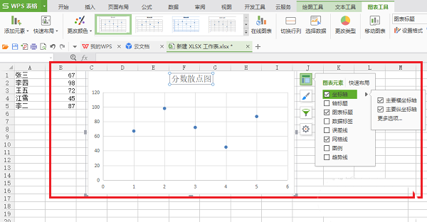 wps表格数据怎么制作散点图?