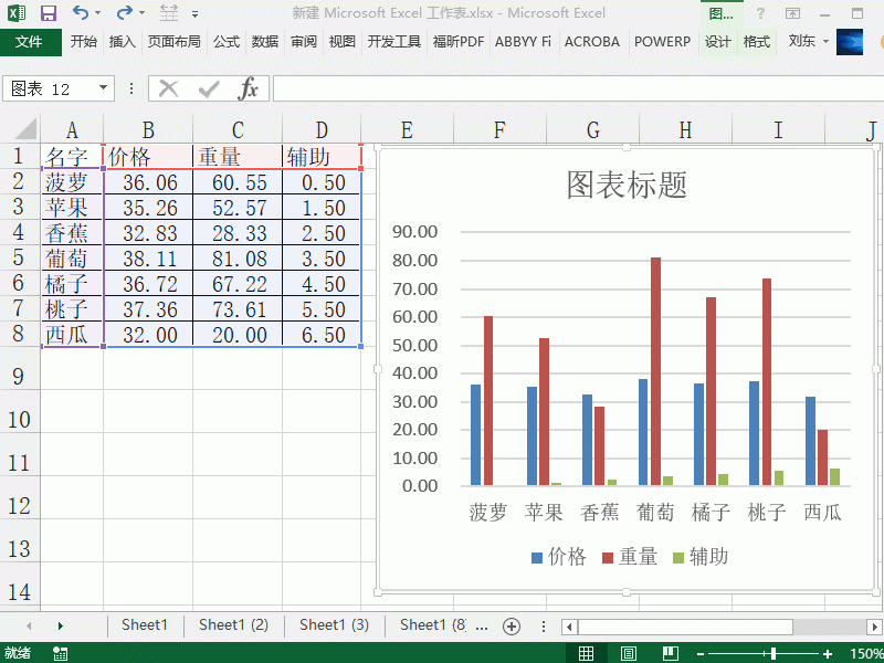 Excel2013表格中怎么制作横纵双向折线图?