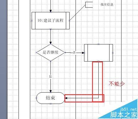 visio繪製流程圖的五個小技巧