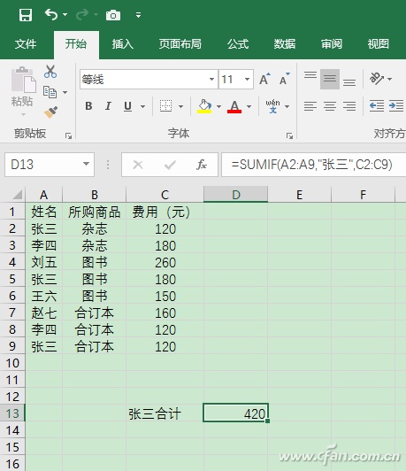 教大家Excel如何利用SUMIF函数快速求和
