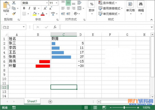 Excel如何利用函数制作带负值的数据条