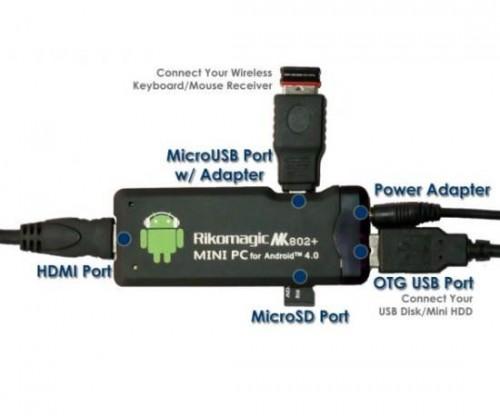 盘点安卓系统Mini PC的六大用途