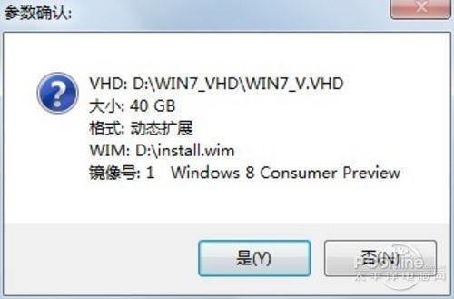 Win7+Win8双系统安装教程!