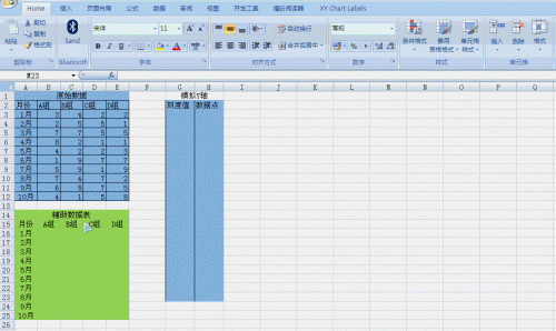 如何用Excel做多层折线图
