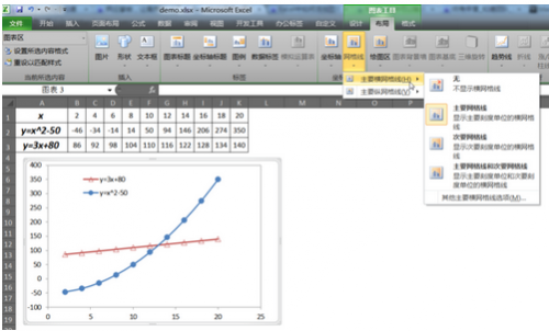 Excel中如何添加图表网格线