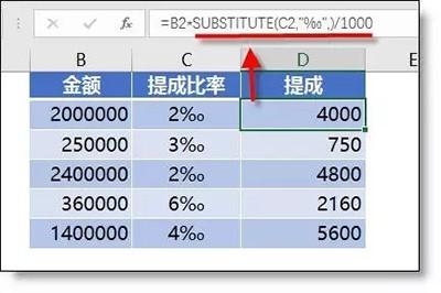 Excel中输入千分号、万分号（‰、?）的方法