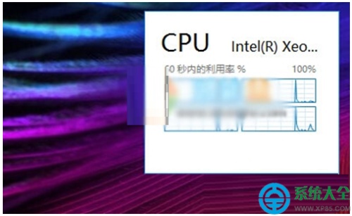 Win10系统如何在桌面添加CPU使用率小工具?