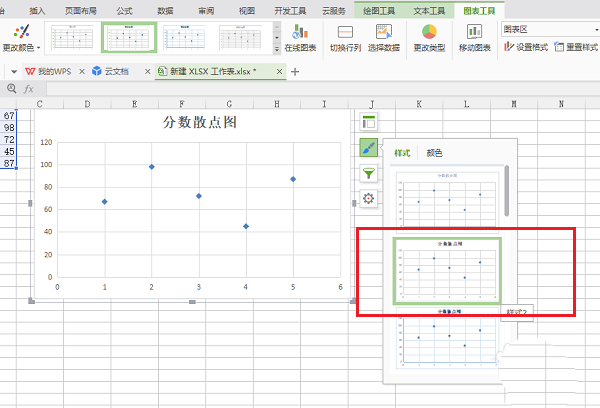 wps表格数据怎么制作散点图?