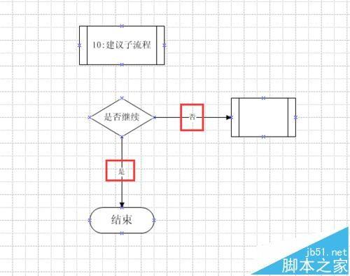 visio繪製流程圖的五個小技巧