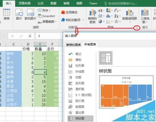 Excel 2016表格怎么绘制树形图分析销售数据?