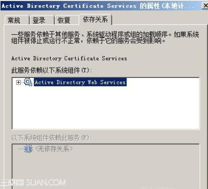 在Win2008 R2上安装证书服务重启后出现CertificationAuthority错误