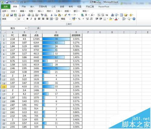 Excel表格中的数据怎么添加数据条?