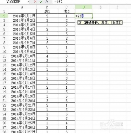 如何用Excel表格函数比较数据是否