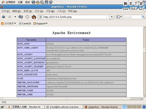 CentOS 操作系统安装图文教程