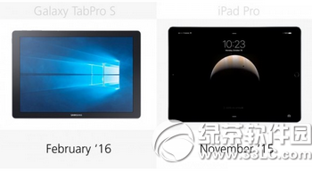 三星galaxy tabpro s和苹果ipad pro对比