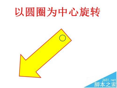 ppt形状怎么旋转?ppt图形绕非中心点旋转的动画效果